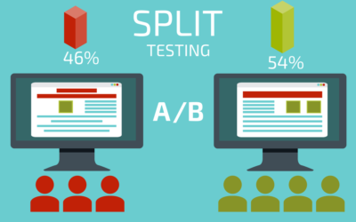 A/B Split Testing for B2B: Everything You Need To Know