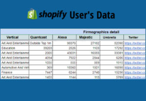 Shopify Demo