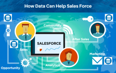 How Data Can Help Sales Force