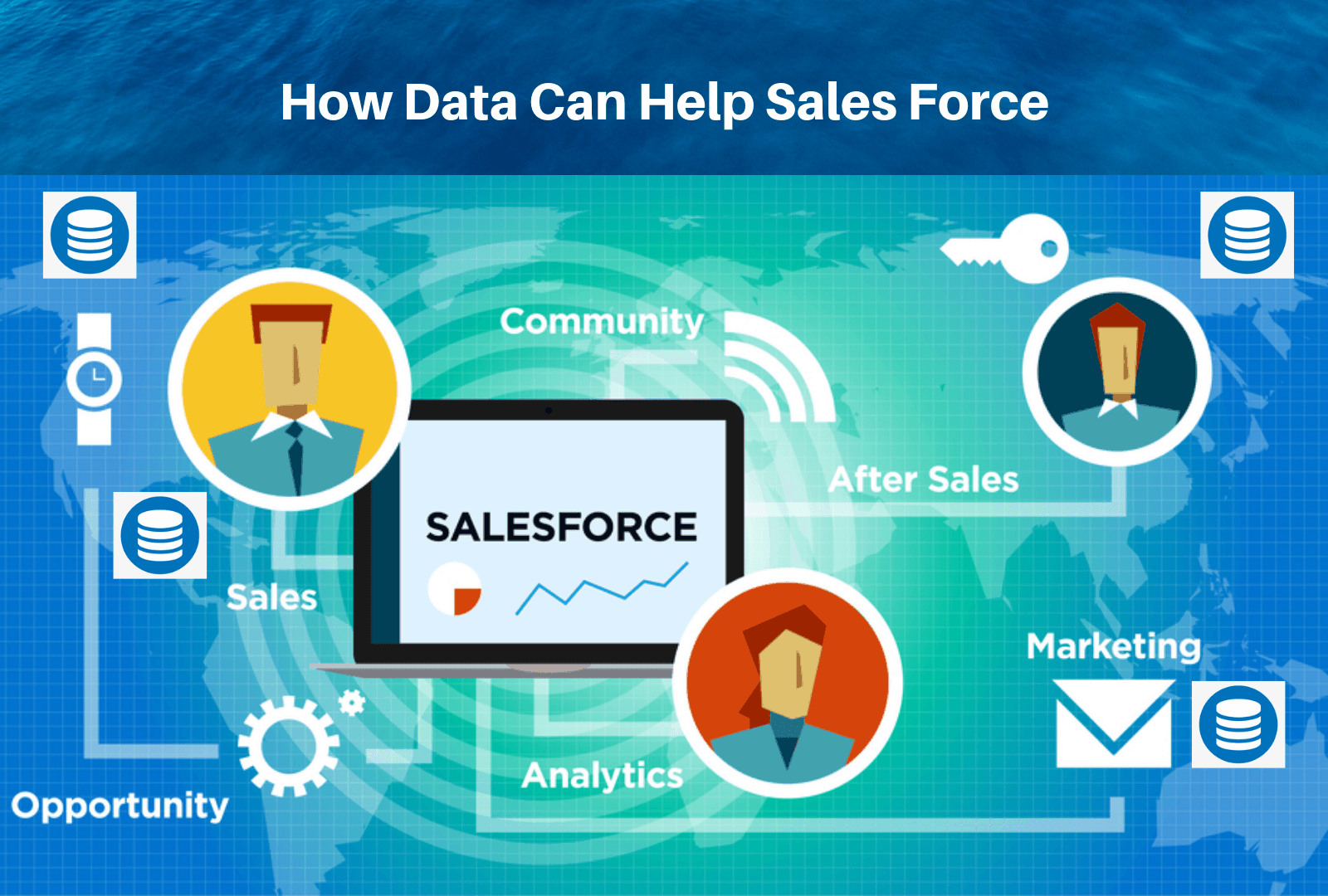 How Data Can Help Sales Force How Data Can Help Sales Force