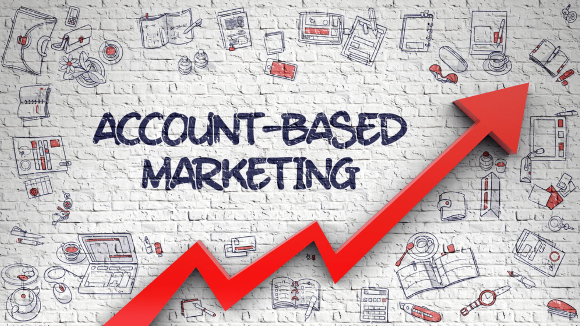 account based marketing