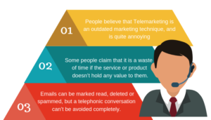 disadvantages of telemarketing