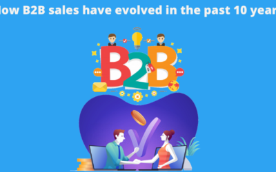 How B2B sales have evolved in the past 10 years