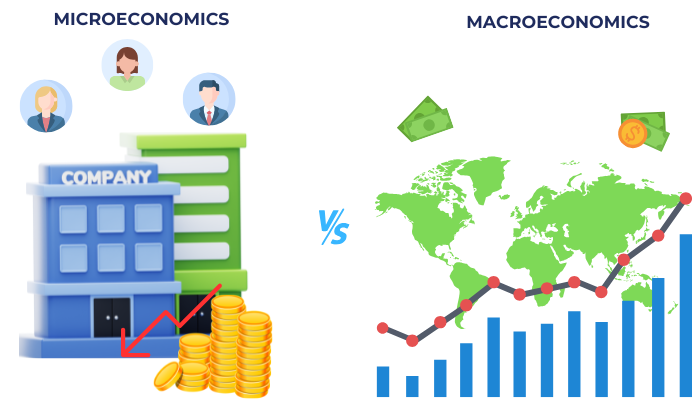 macroeconomics and microeconomics