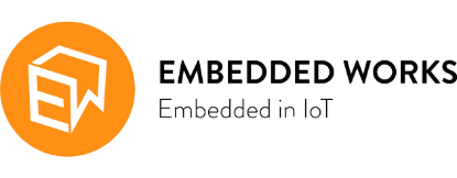 Embedded Works logo