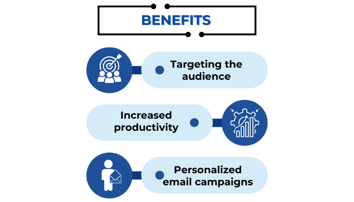 how a healthcare business can benefit