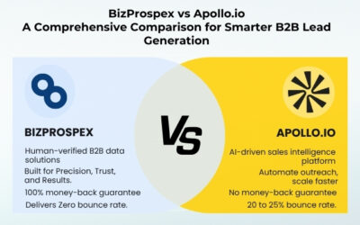 BizProspex vs Apollo.io: A Comprehensive Comparison for Smarter B2B Lead Generation