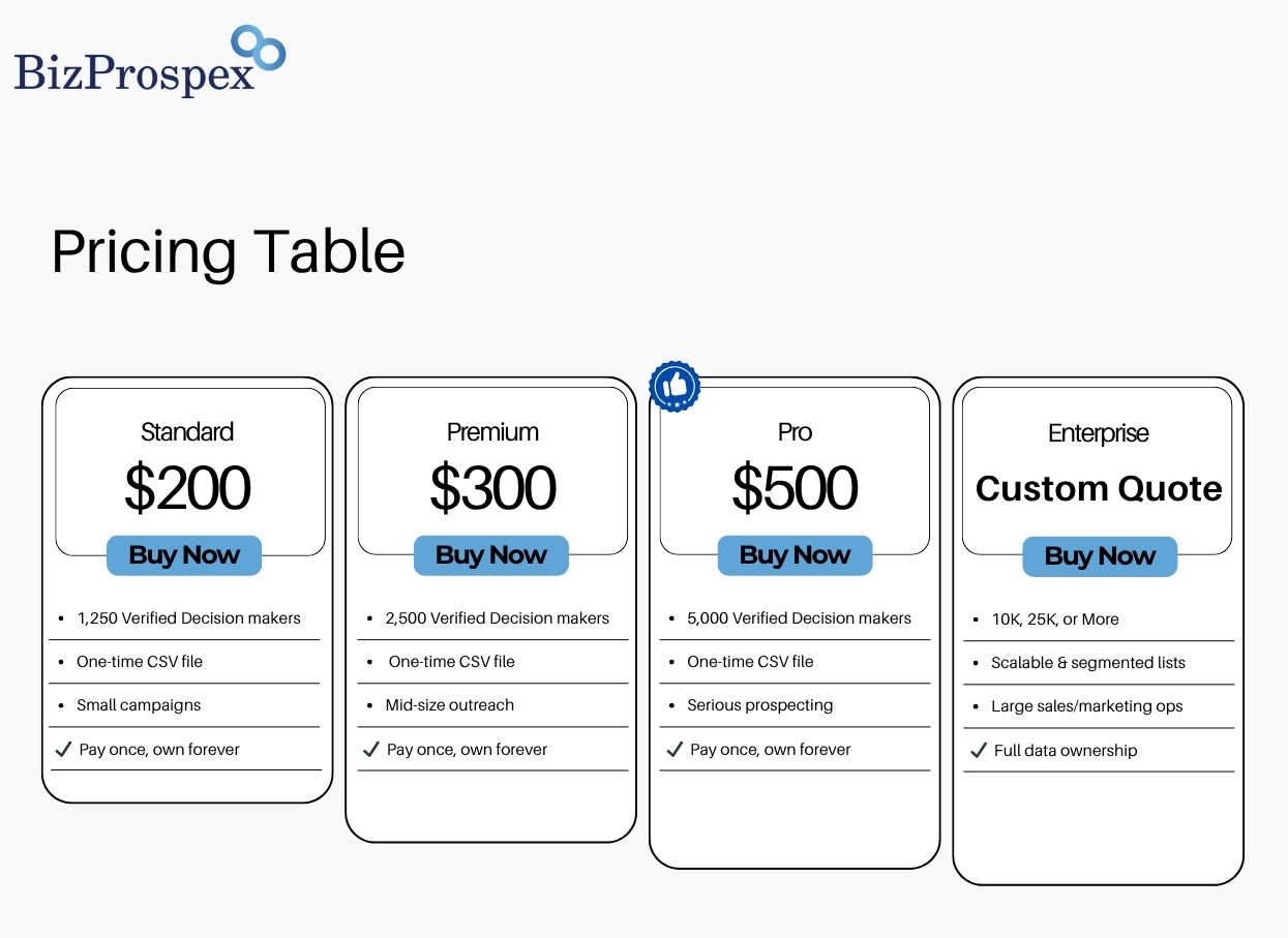 PricingTable
