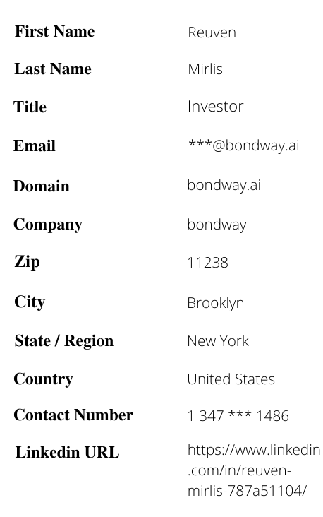 Tech Investors Email List