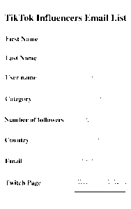 TikTok Influencers List