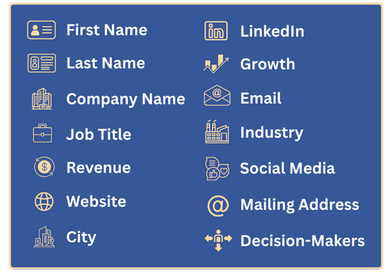 Find Your Perfect Data Partner