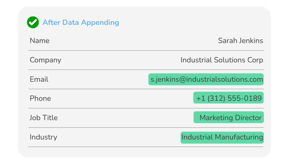 After Data Appending