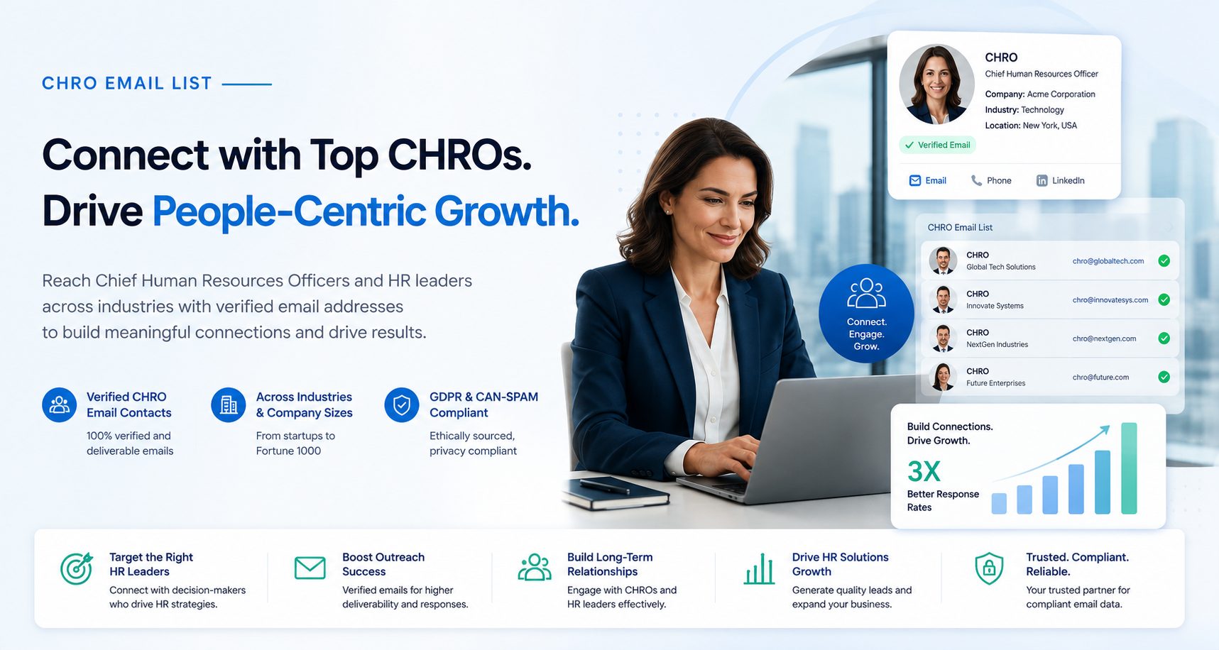 CHRO Email List CHRO Email List