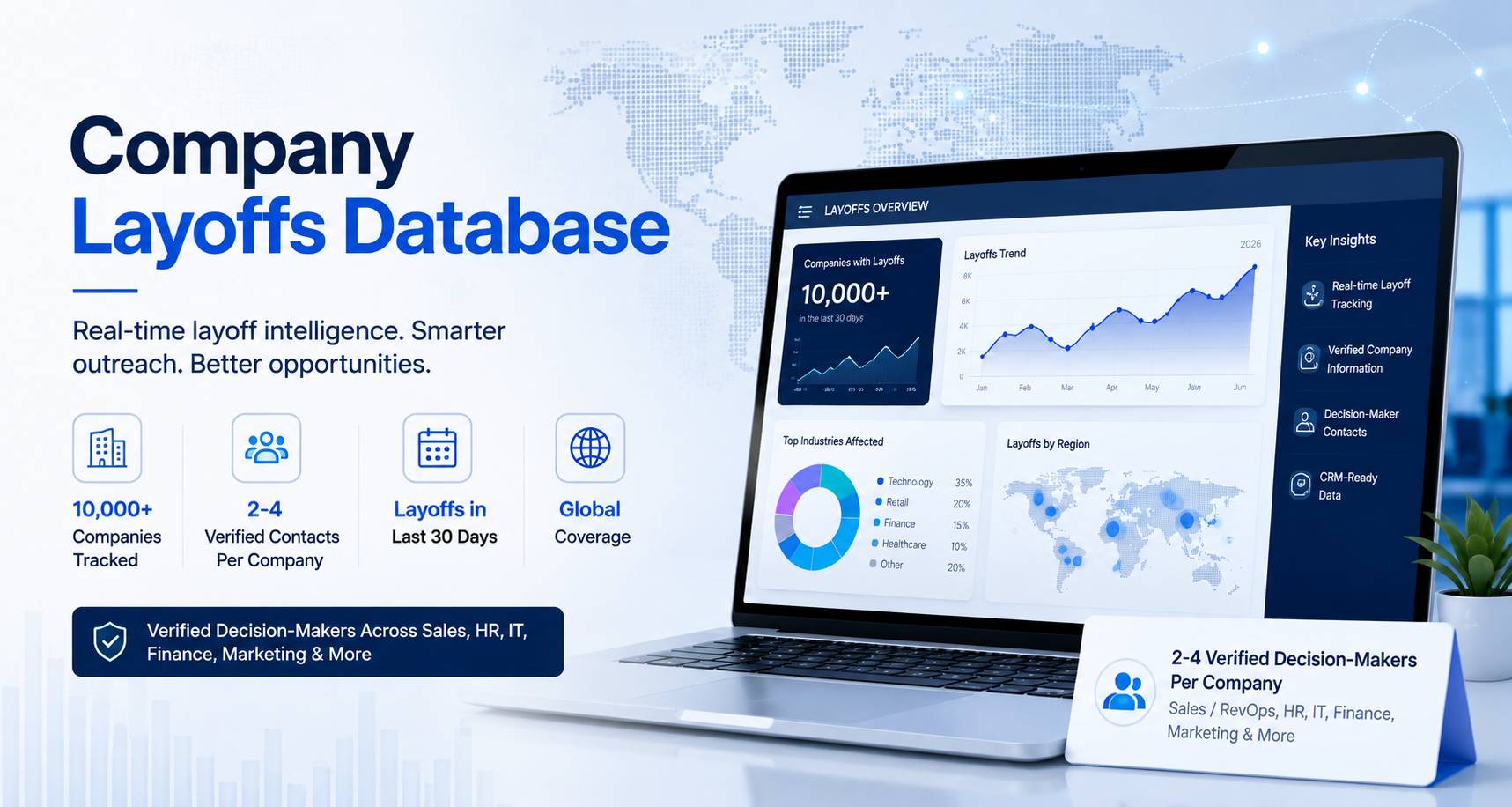 Company Layoffs Database - BizProspex